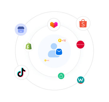 แต้มจากทุกช่องทาง — Shopee, Lazada, TikTok Shop และอื่น ๆ