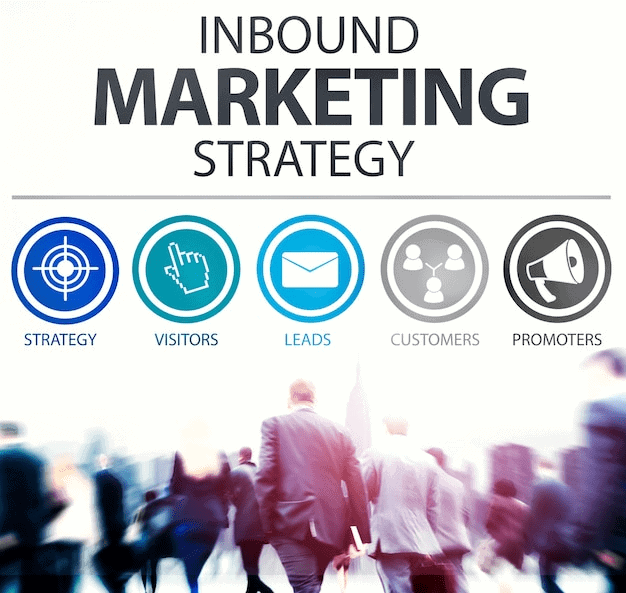 Inbound Marketing สำคัญอย่างไร?