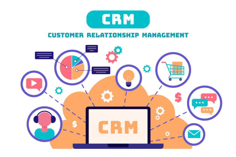 CRM กับ marketing Automation